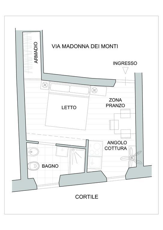 Madonna Dei Monti Apartment Rome Luaran gambar